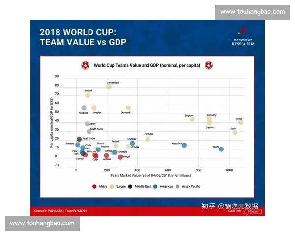 全球足球历史数据盘点与传奇球员成就解析