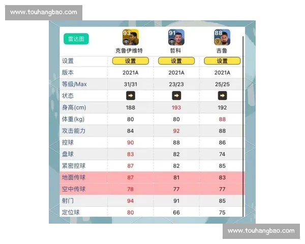 全面解析足球赛事网页版的优势与体验提升方法 全面解析足球赛事网页版的优势与体验提升方法