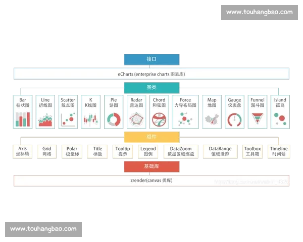 足球数据分析基础入门与实践探索技巧及应用方法 足球数据分析基础入门与实践探索技巧及应用方法